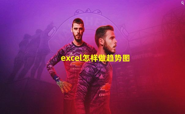 excel怎样做趋势图